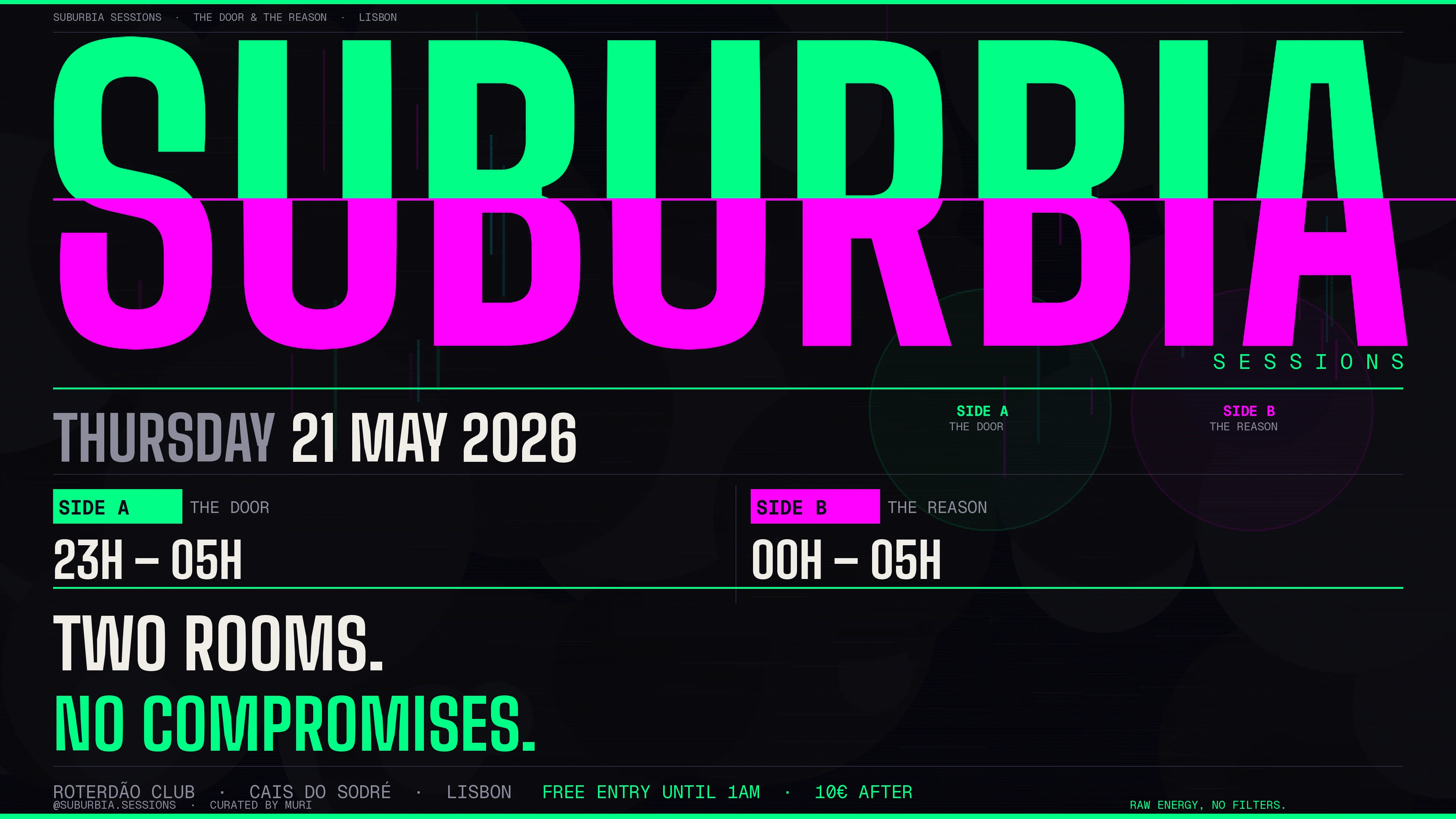 Suburbia Sessions - Two Rooms. No Compromises Cover
