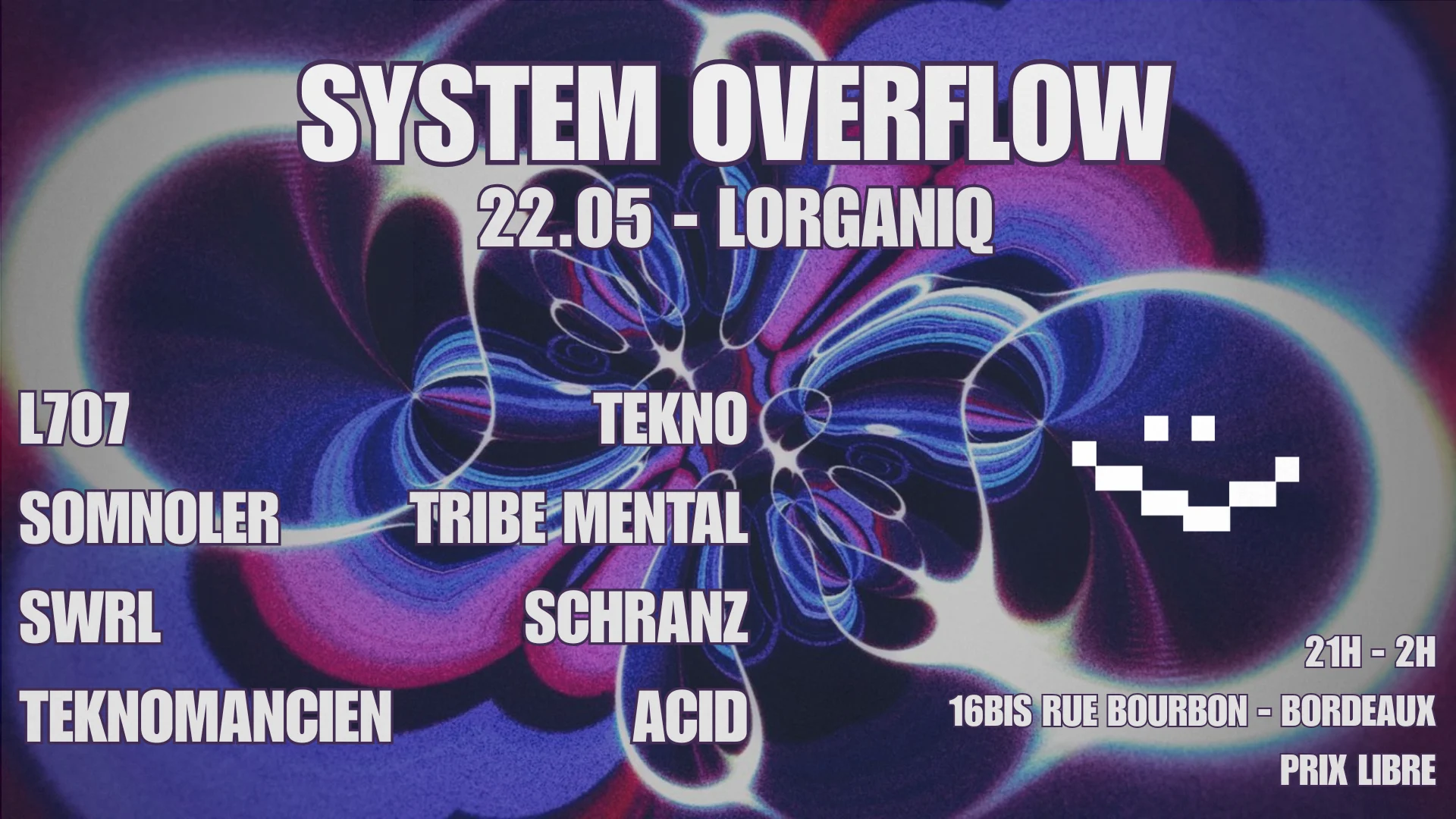 System Overflow Cover