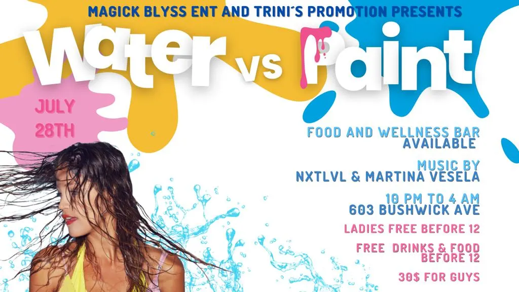 Water Vs Paint Cover