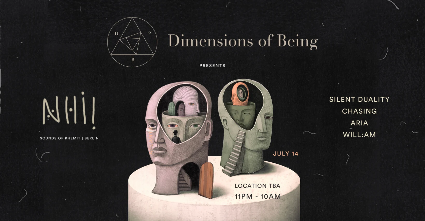Dimensions Of Being Presents Nhii Cover