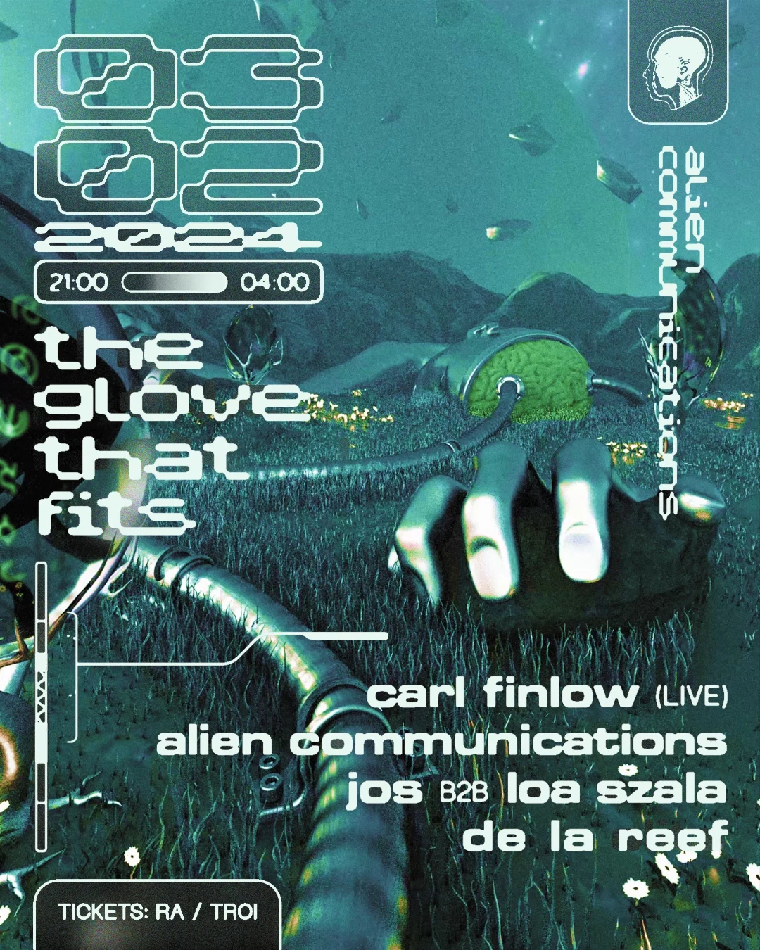 Ac: Carl Finlow (Live), Alien Communications & Joa Cover