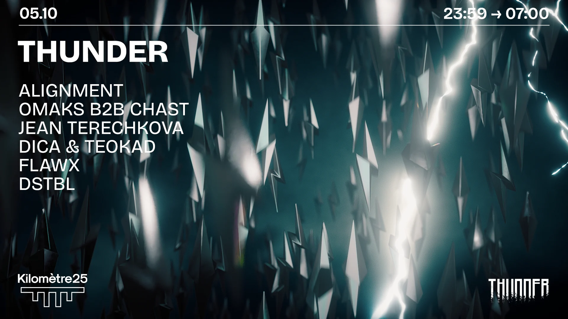 Thunder X Km25 : Alignment, Omaks B2b Chast & More Cover