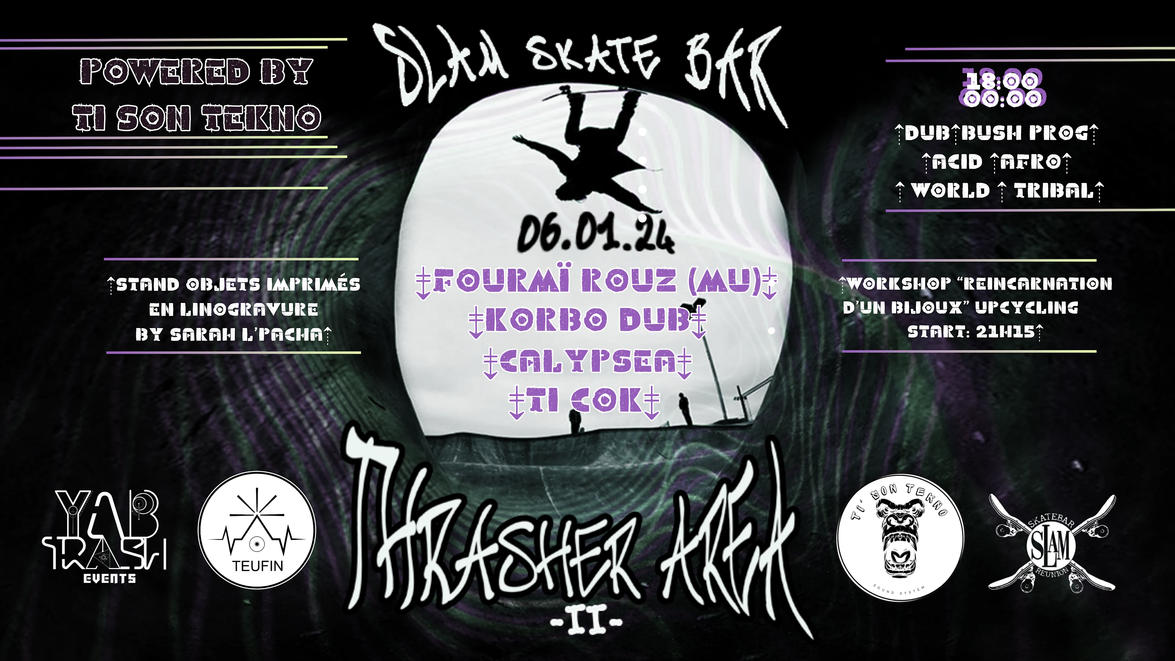 Thrasher Area II - Slam Skate Bar Cover