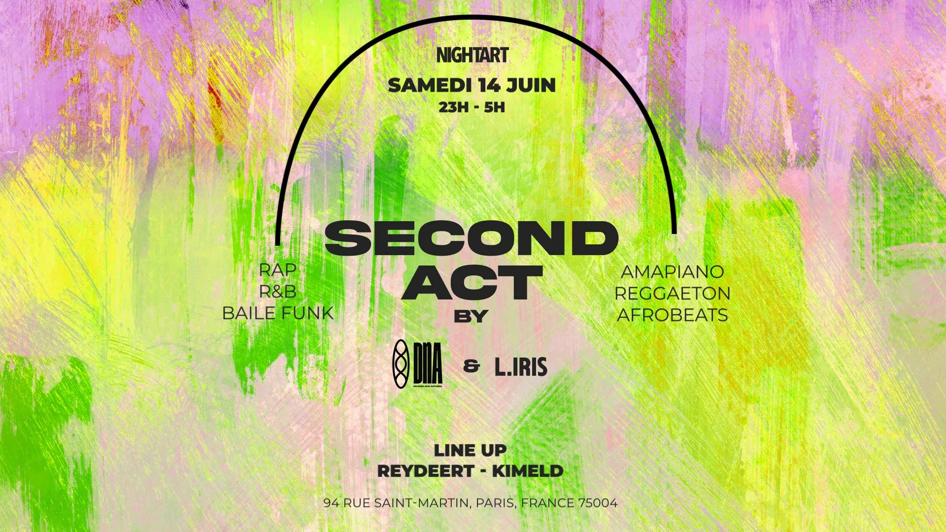 The Second Act – Dna X L.Iris Cover