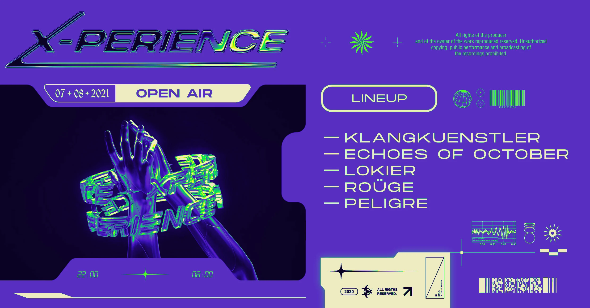Xperience#4 Klangkuenstler Echoes  Of October Lokier Roüge Peligre  Cover