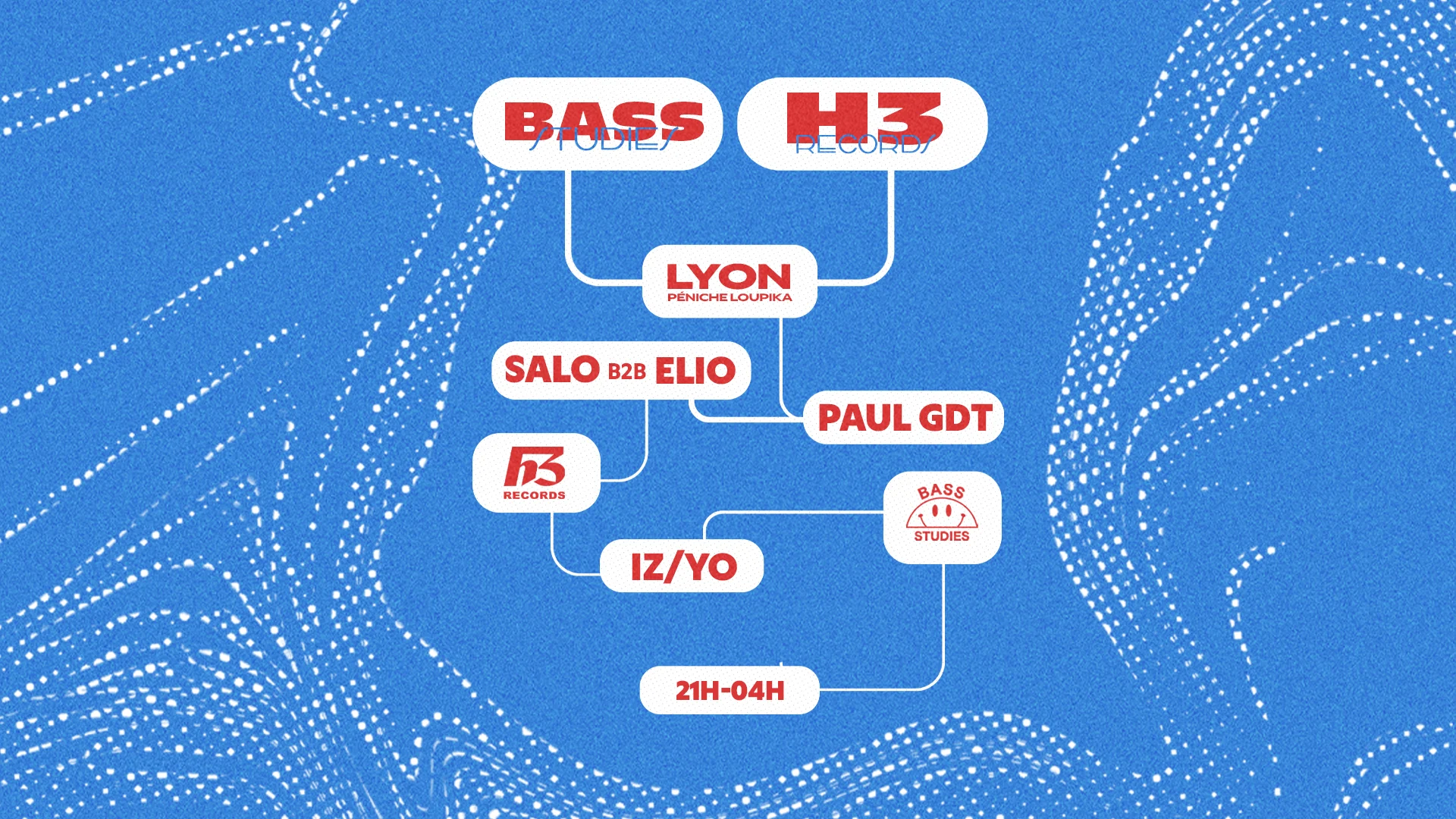 Bass Studies X H3 Records @Lyon Cover