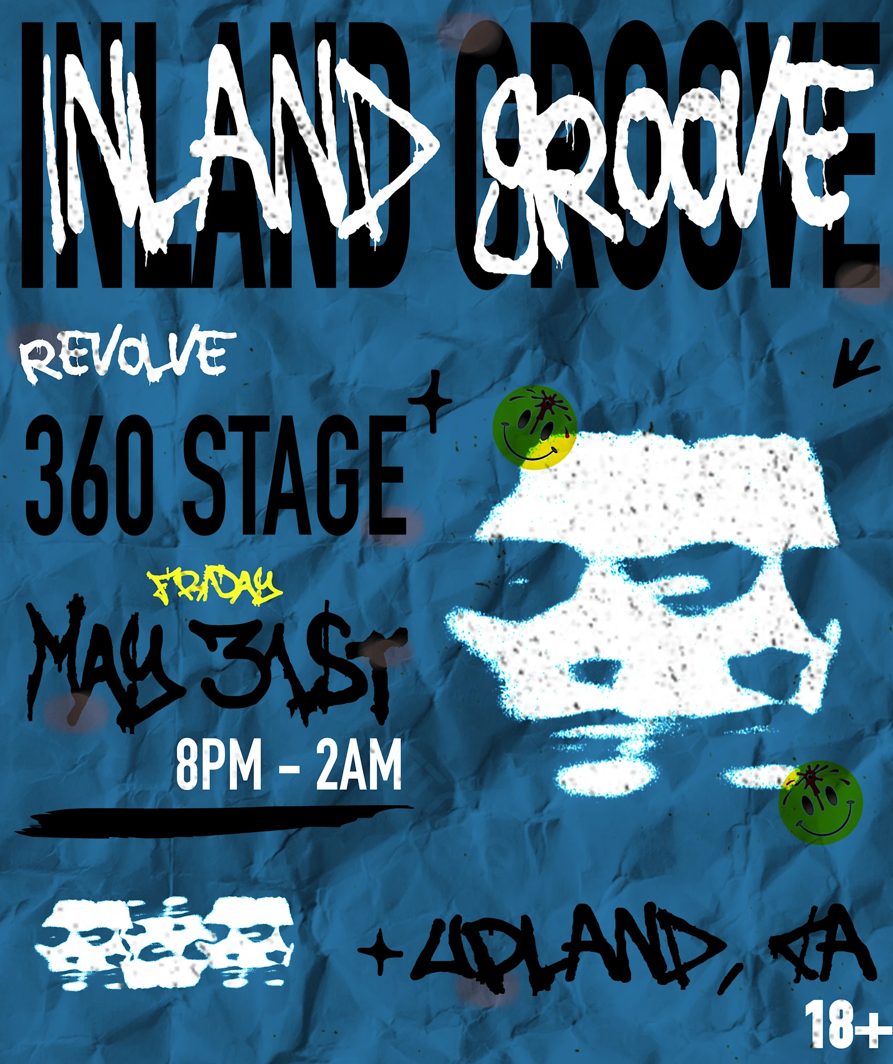 Revolve 360 Stage Cover