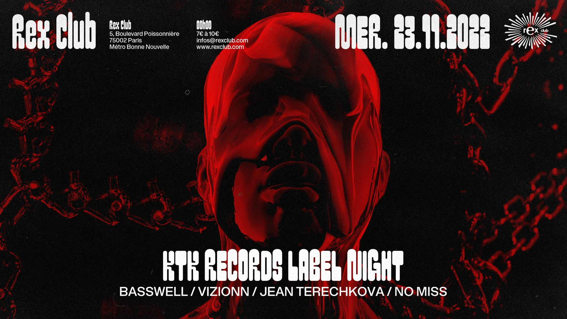 Ktk Records Label Night: Basswell, Vizionn & More Cover