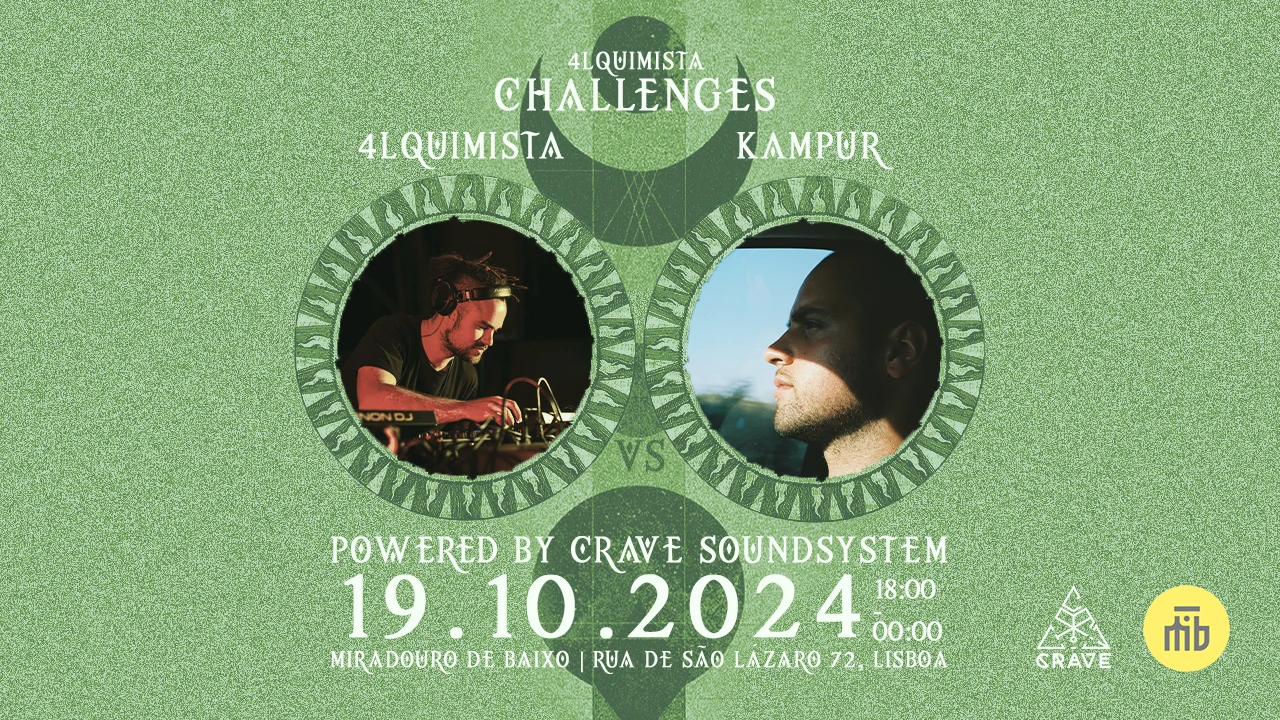 4lquimista Challenges: Kampur Cover