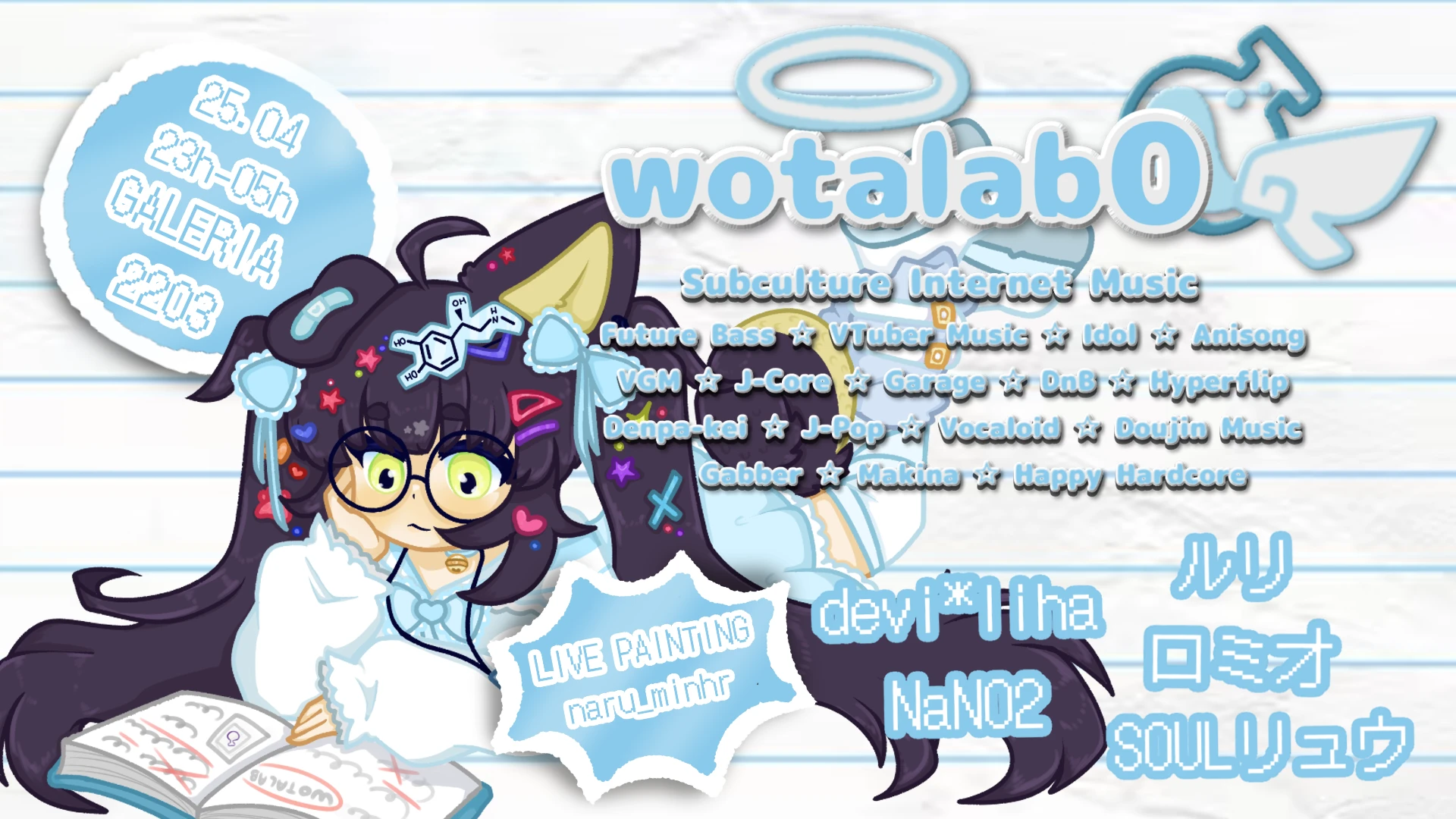 Wotalab #0 Cover