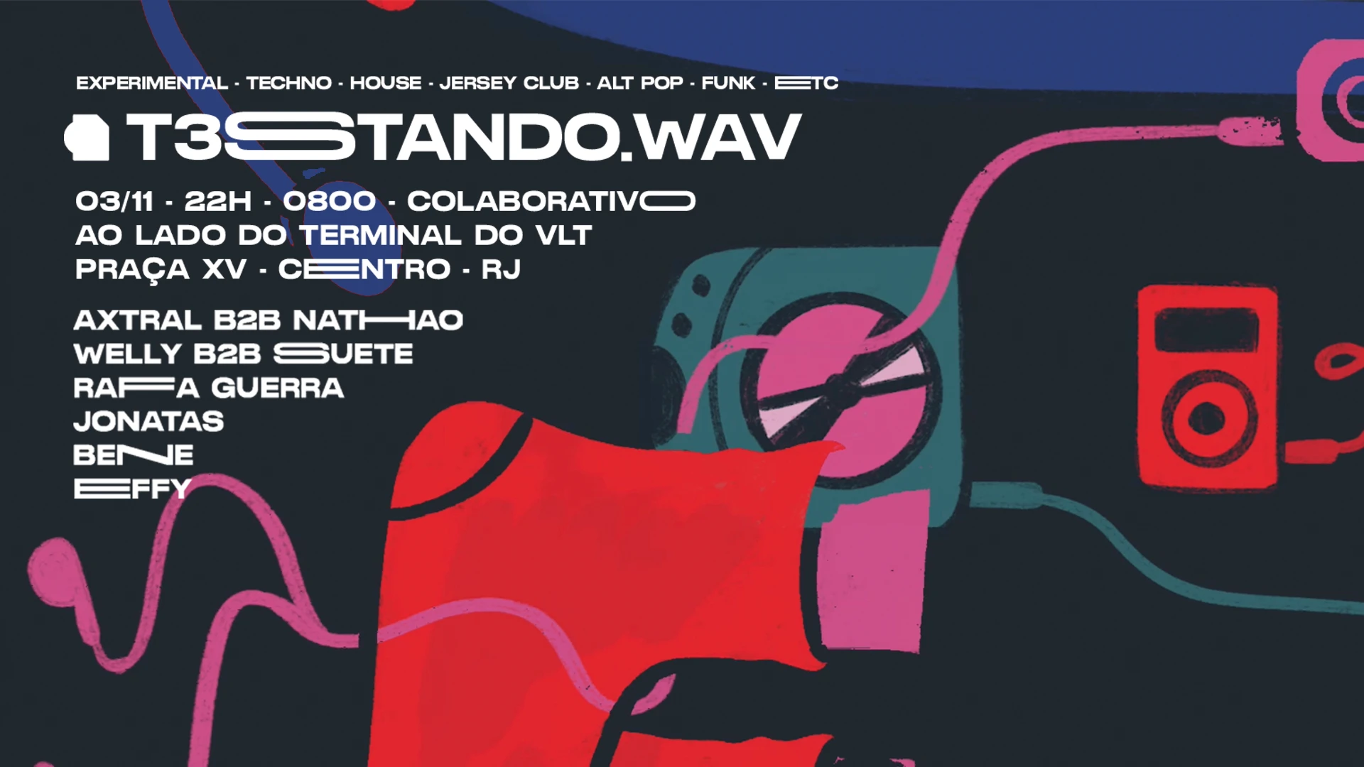 Testando.Wav #3 Cover