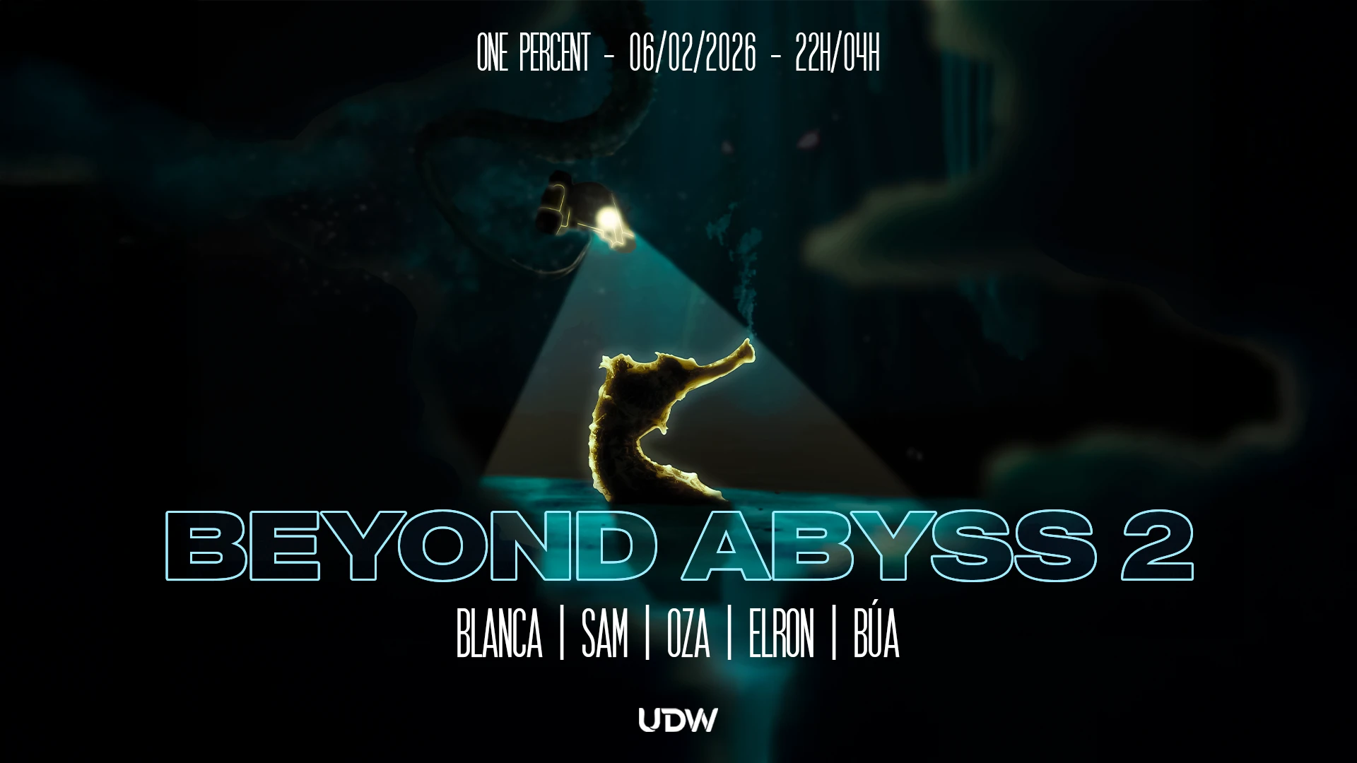 Beyond Abyss 2 - One Percent W/ Elron, Oza, Búa... Cover