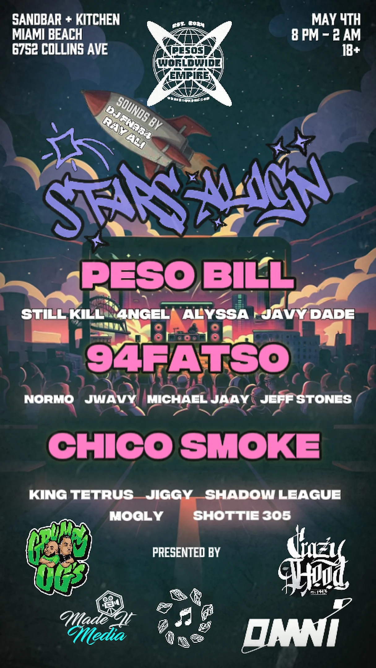 Peso World Cover