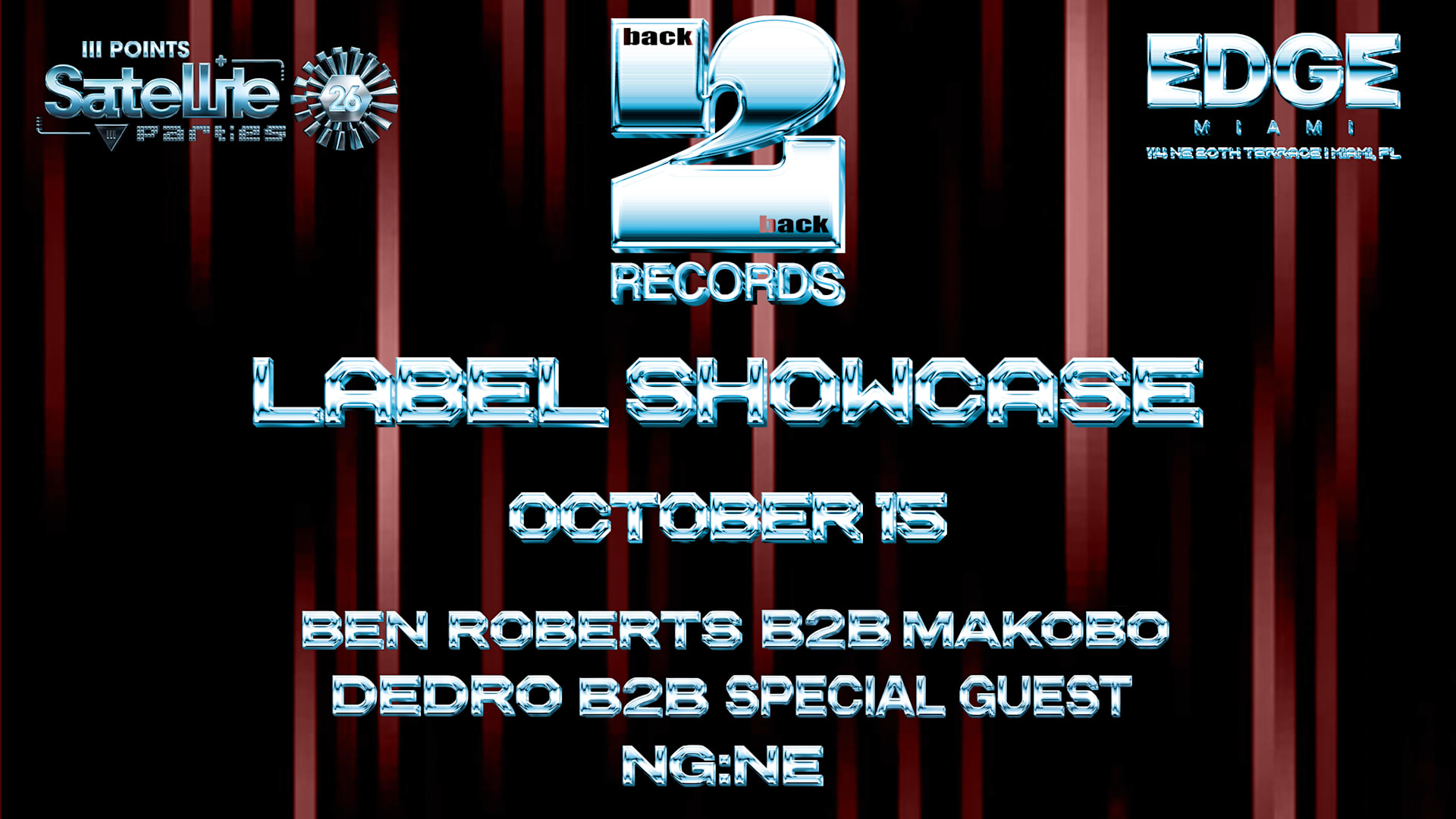 B2b Label Showcase Cover