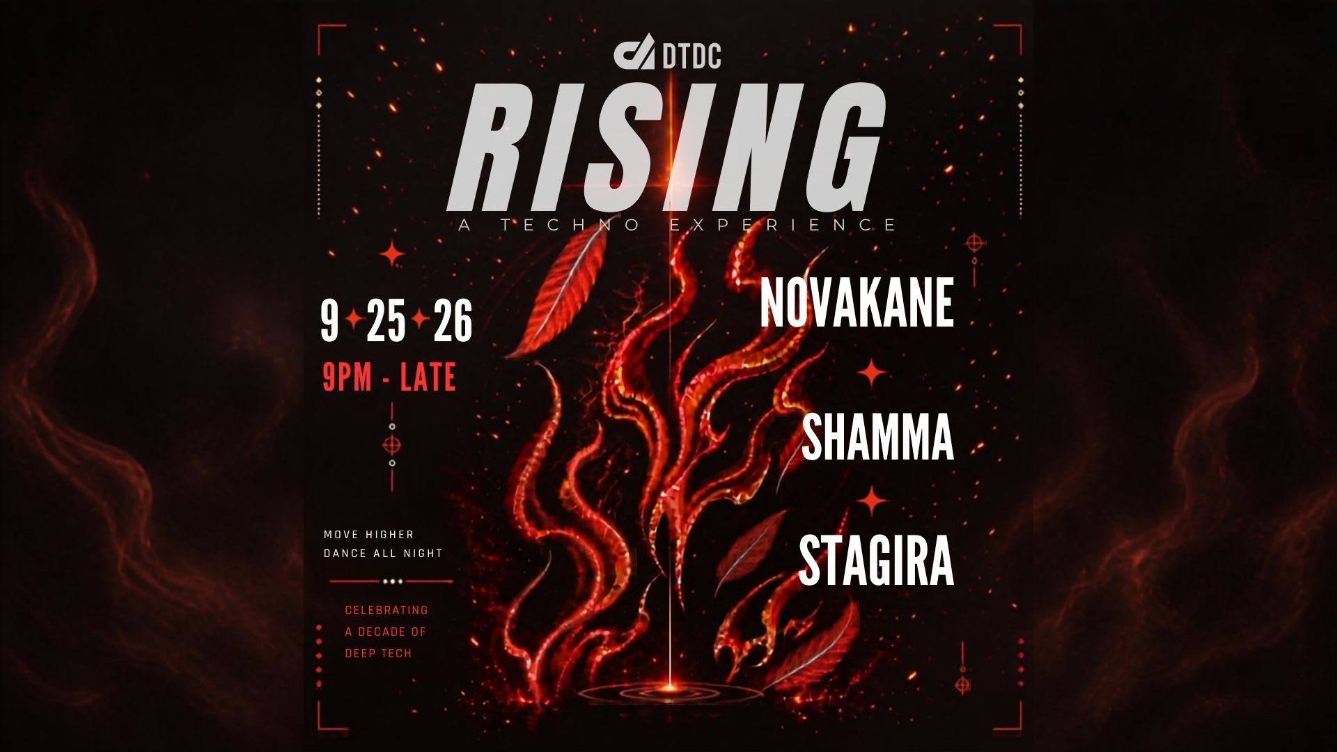Deep Tech: Rising Cover