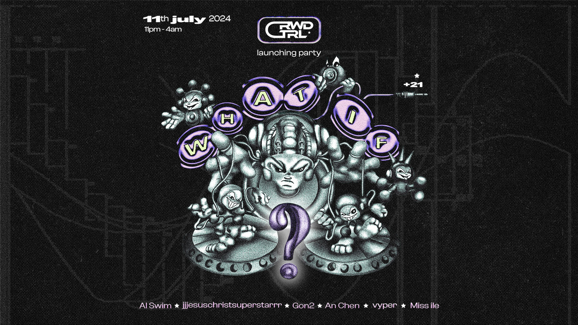 What If¿ Cover