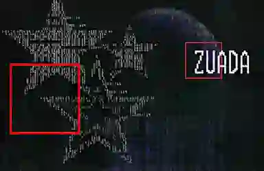 Blur Background
