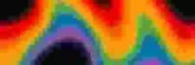 Blur Background
