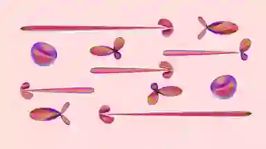 Blur Background