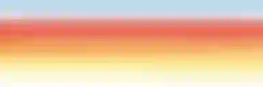 Blur Background
