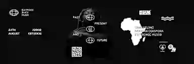 Blur Background