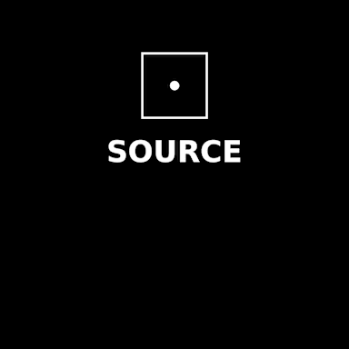 SOURCE