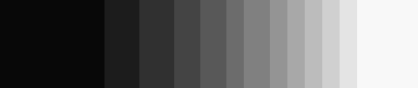 Blur Background