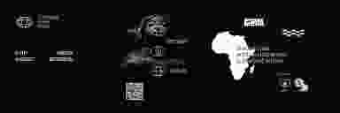 Blur Background