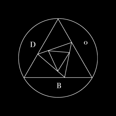 Dimensions of Being