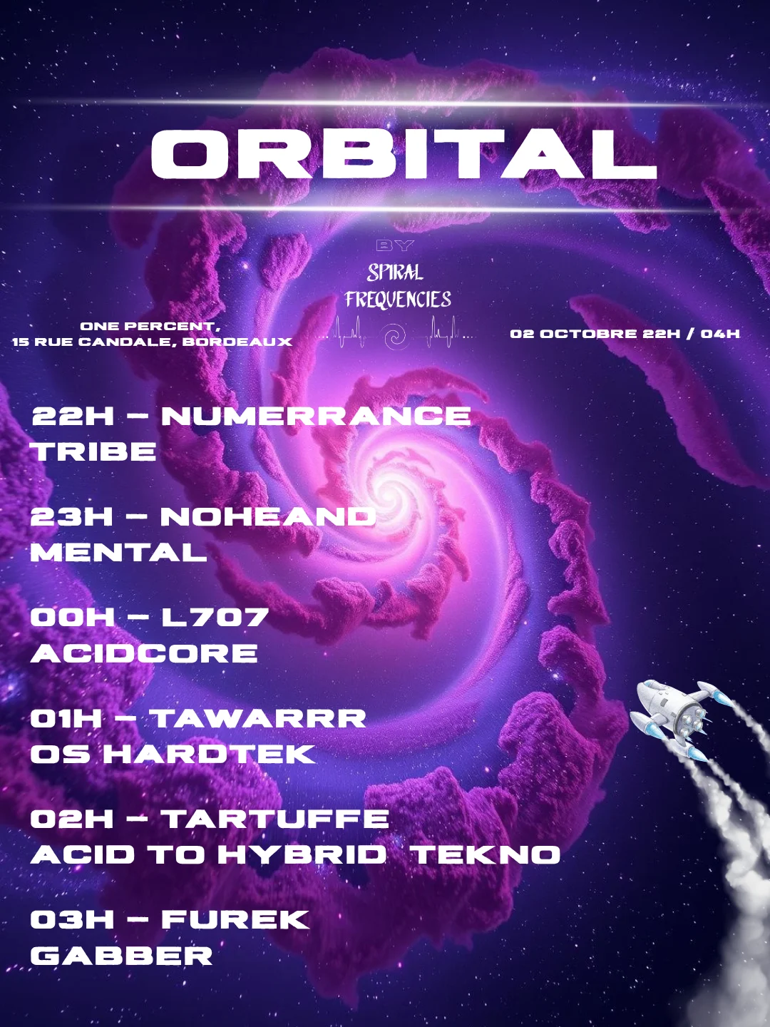 Orbital