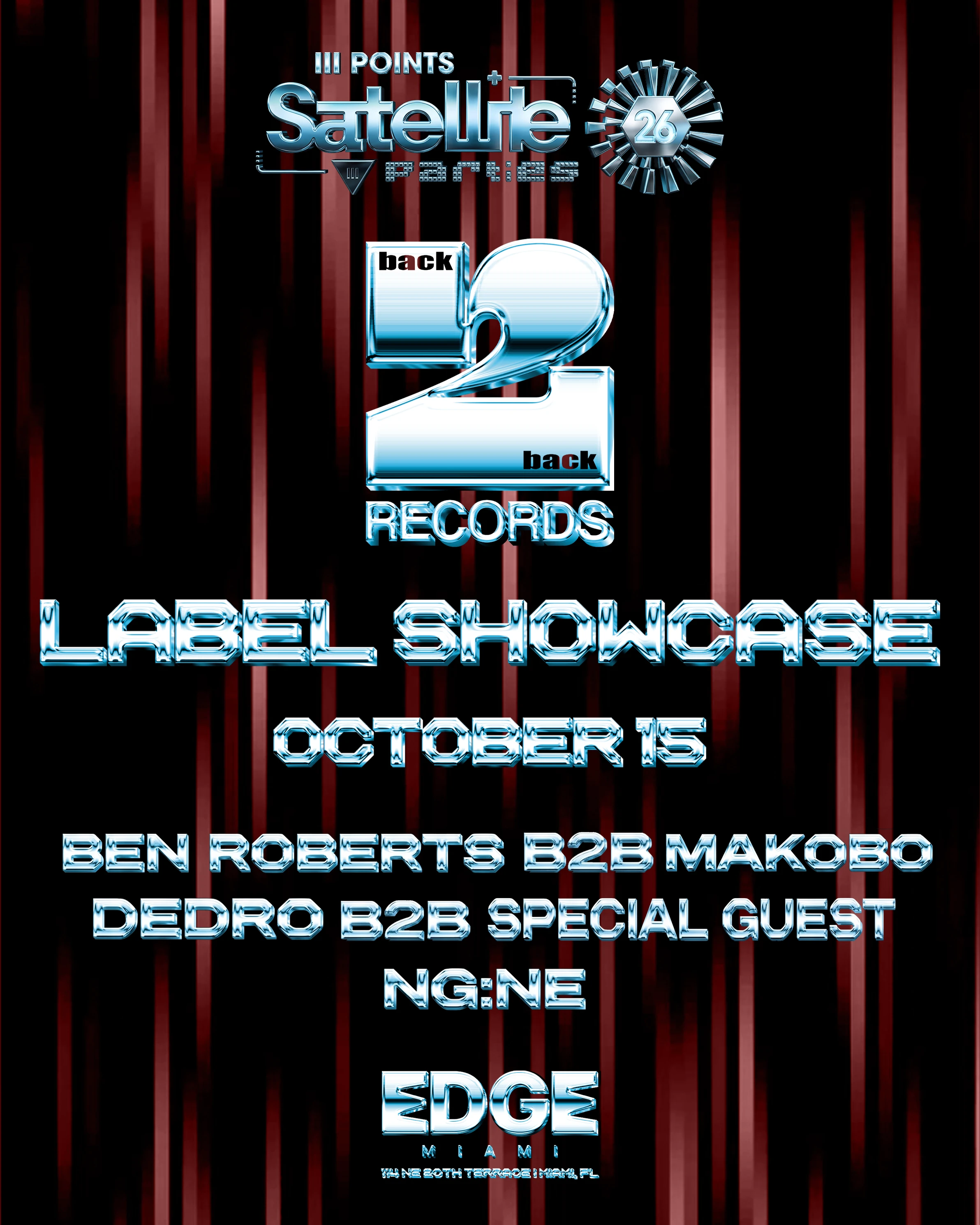 B2b Label Showcase