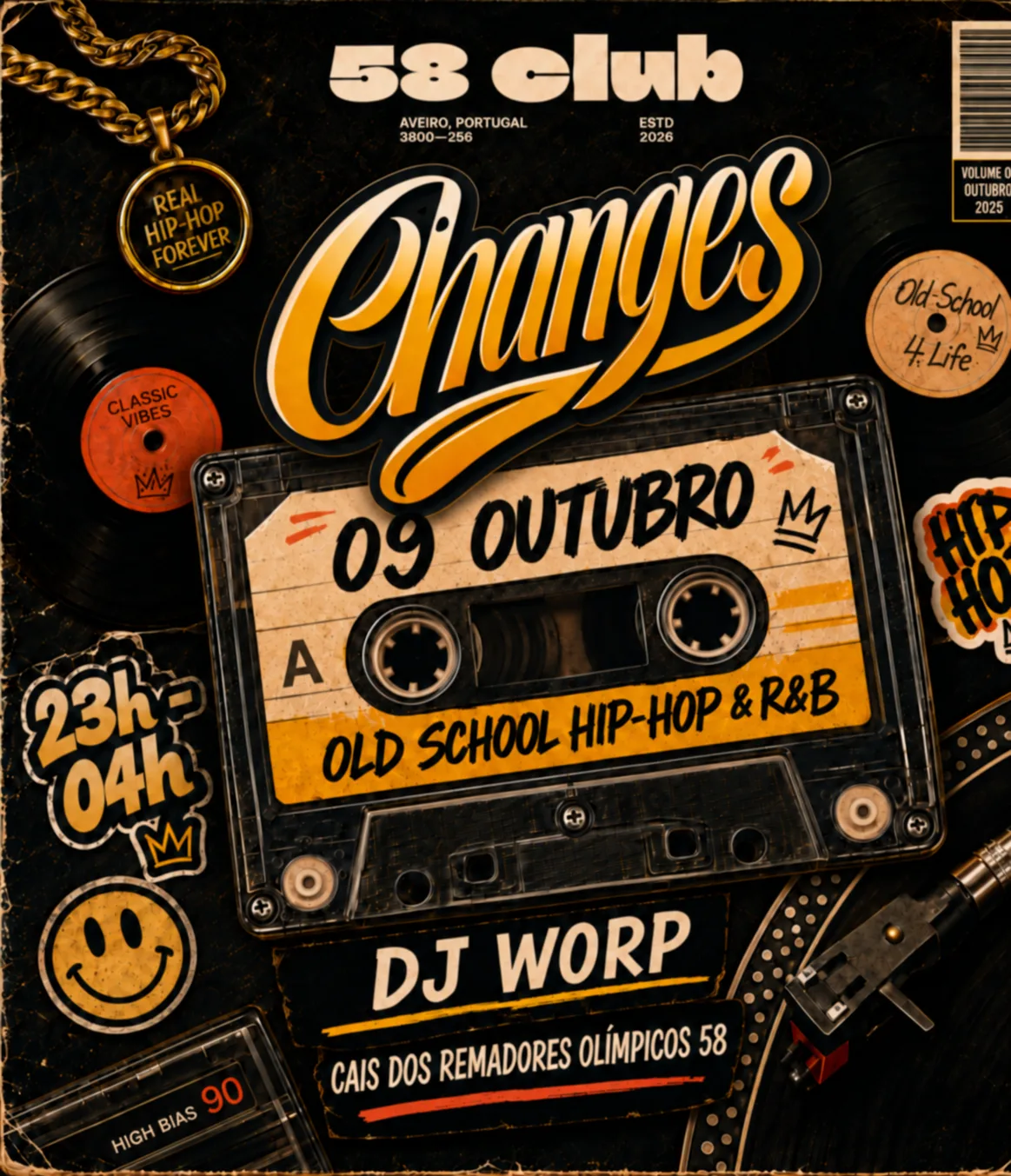 Changes - 58 Club Aveiro