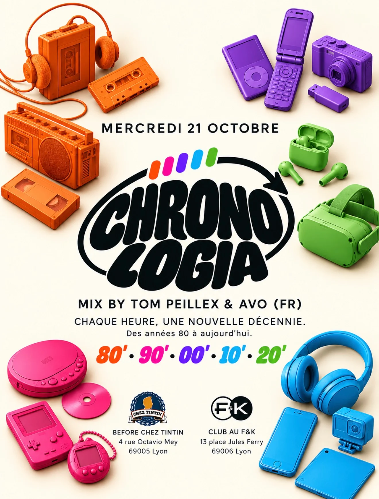 Chronologia