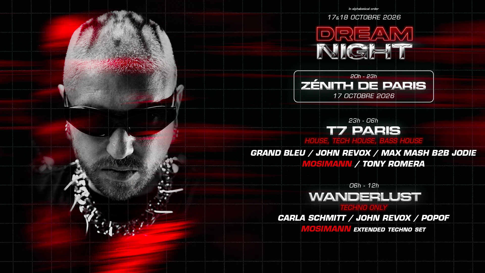 Mosimann : Dream Night — Zénith + T7 + Wanderlust