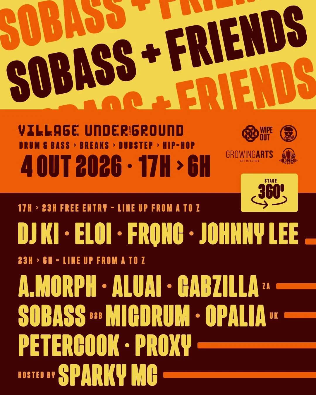 Sobass & Friends