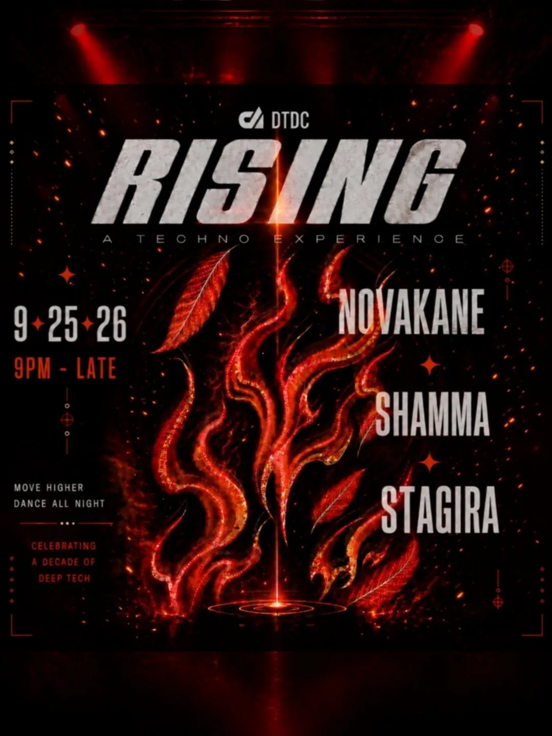 Deep Tech: Rising