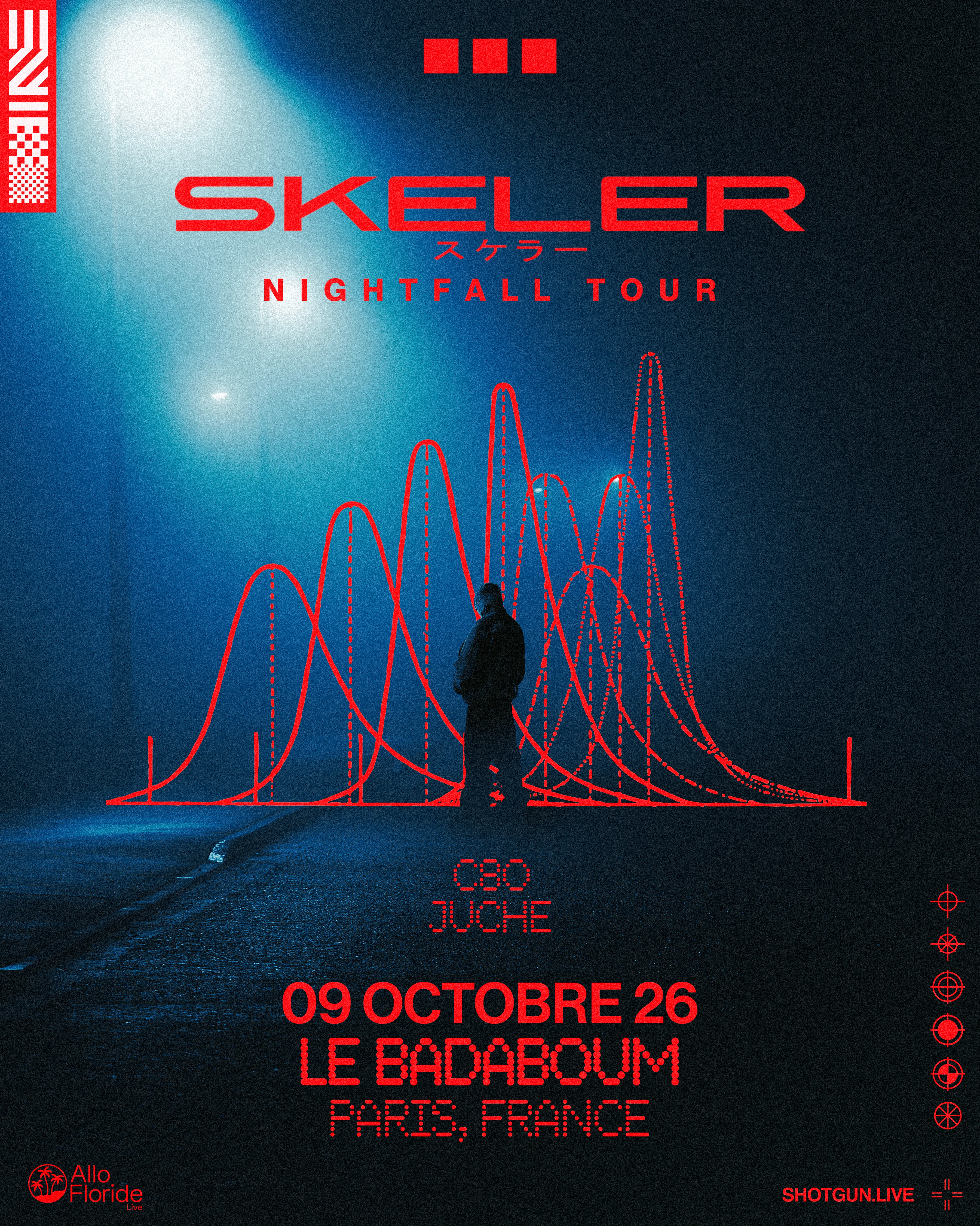 Skeler — Badaboum