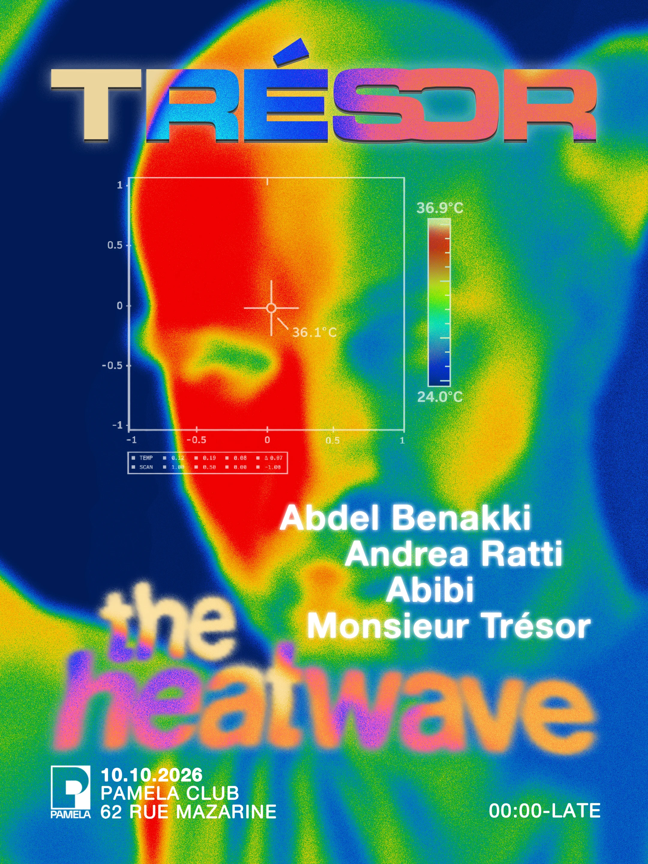 Trésor Party : The Heatwave - Abdel Benakki, Andrea Ratti...