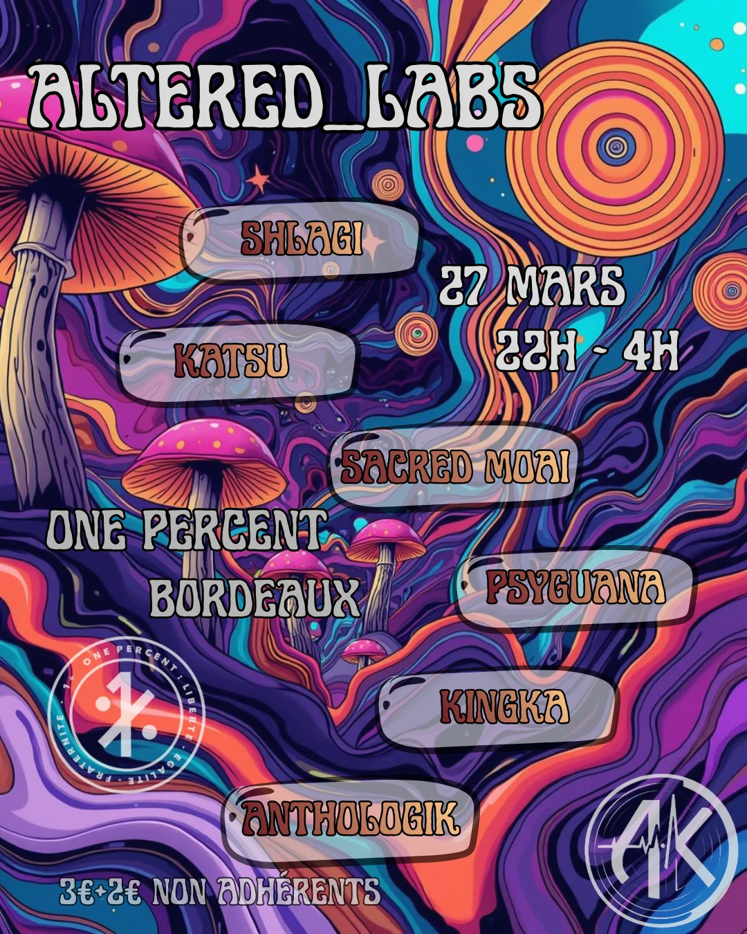 Altered_Labs