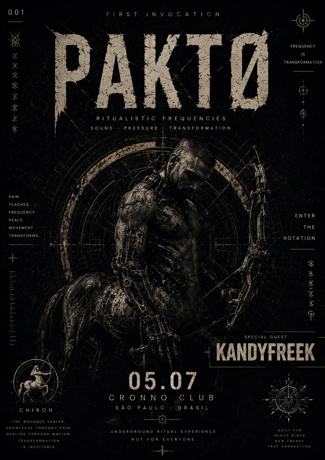 Pakto