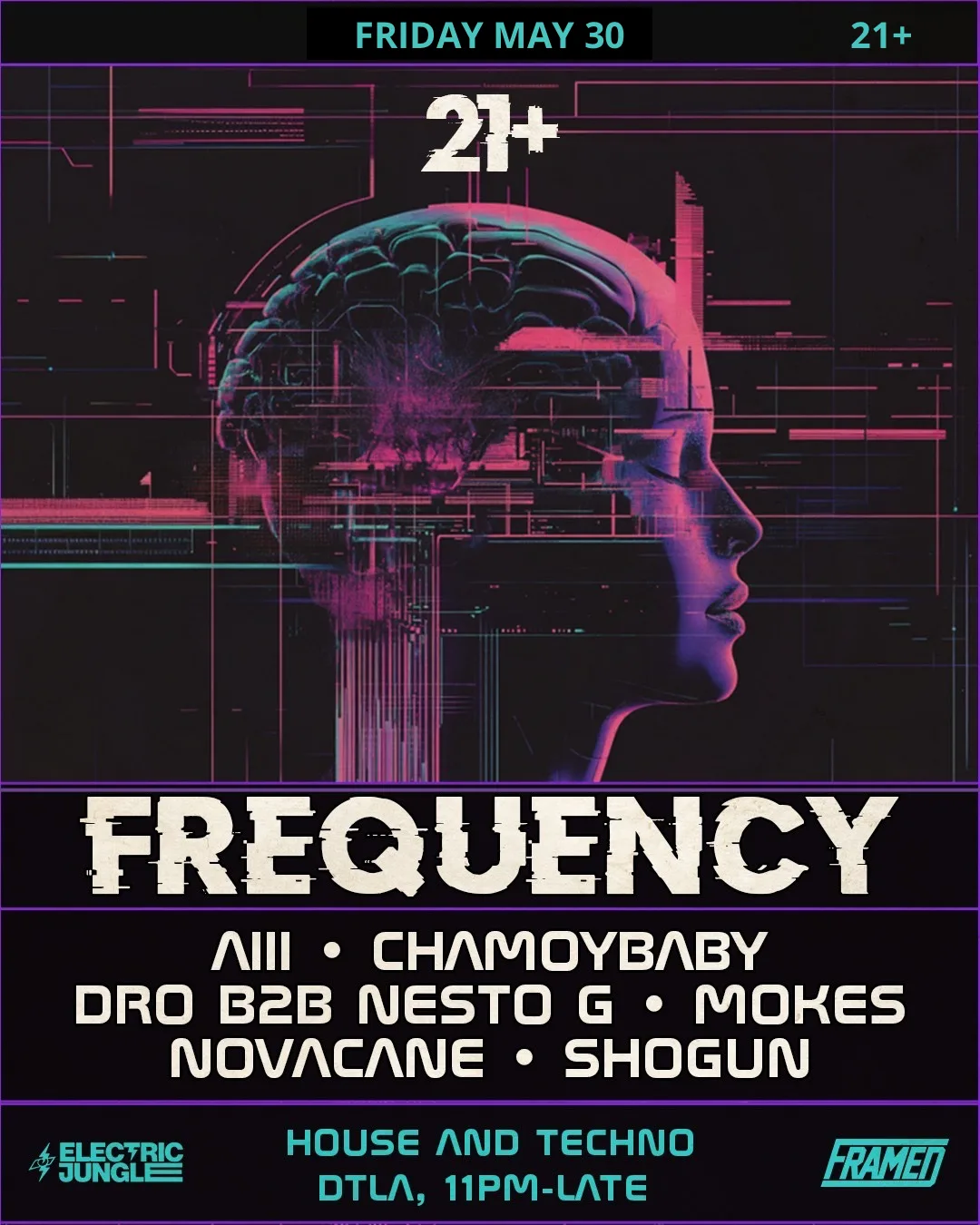 Frequency La