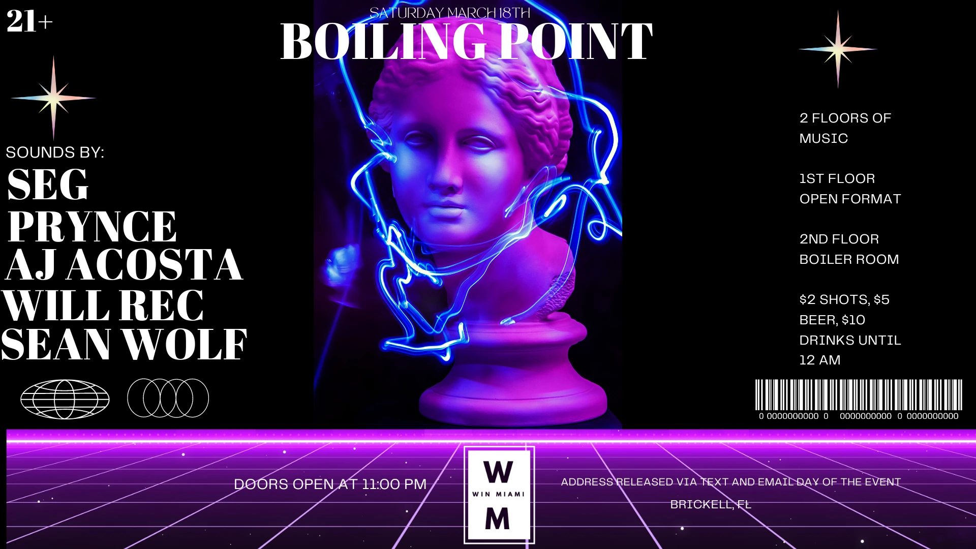 Boiling Point