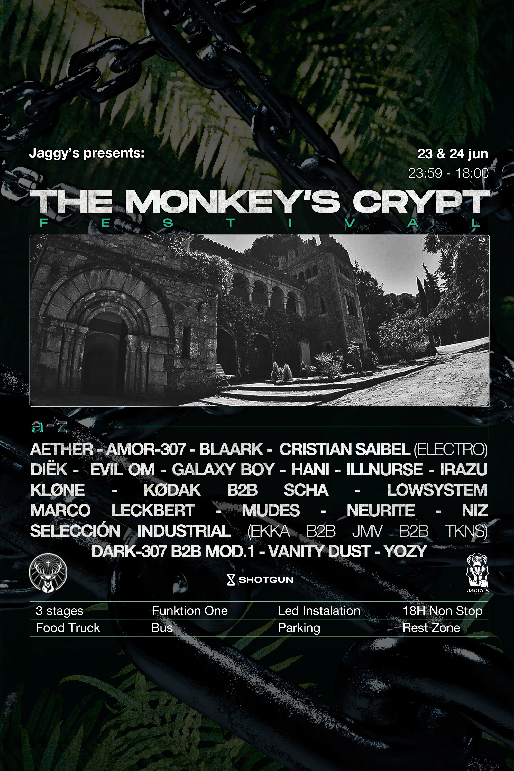 The Monkey's Crypt
