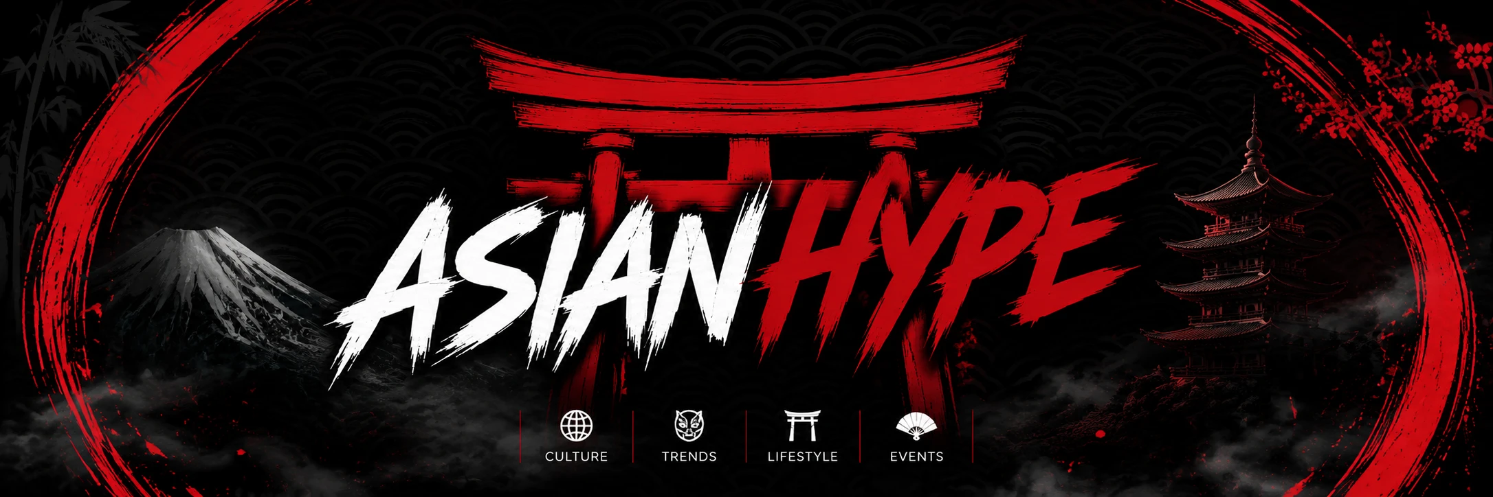 ASIANHYPE