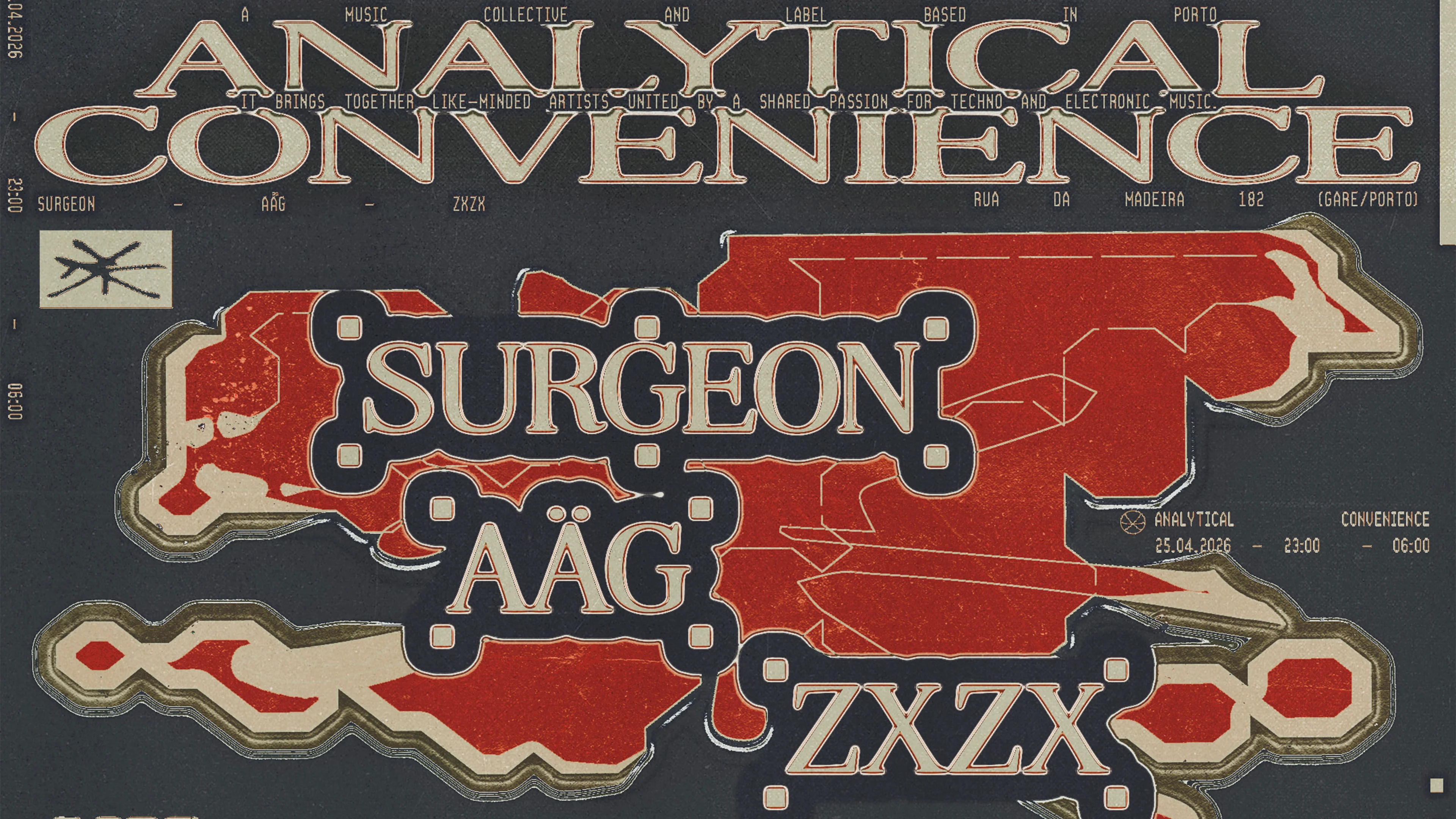 Analytical Convenience With Surgeon, Aäg, Zxzx