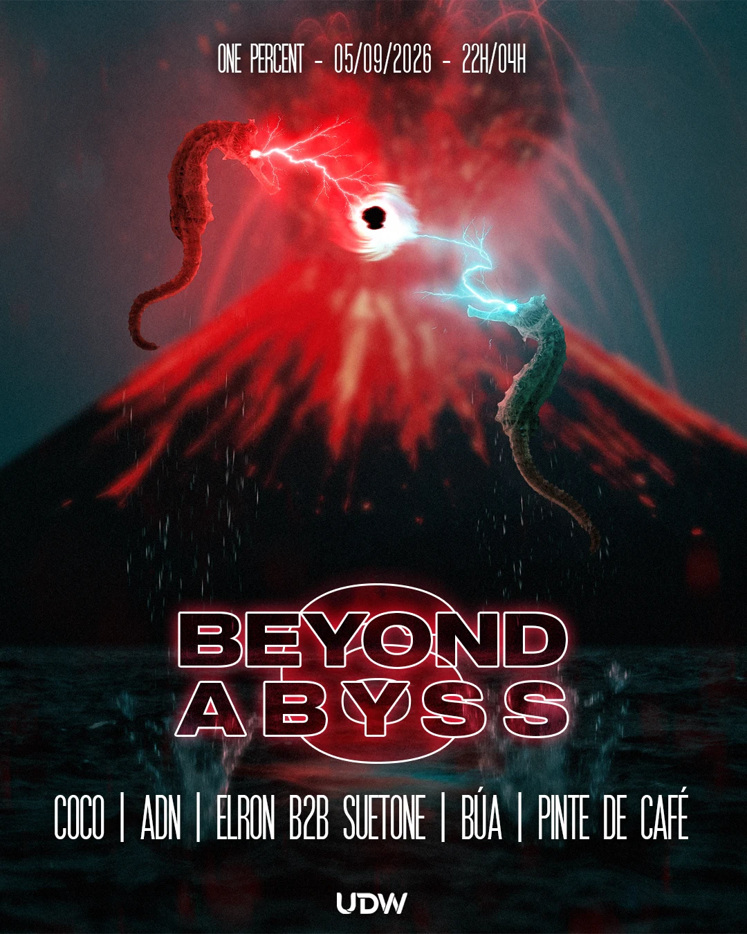 Beyond Abyss 6 - One Percent