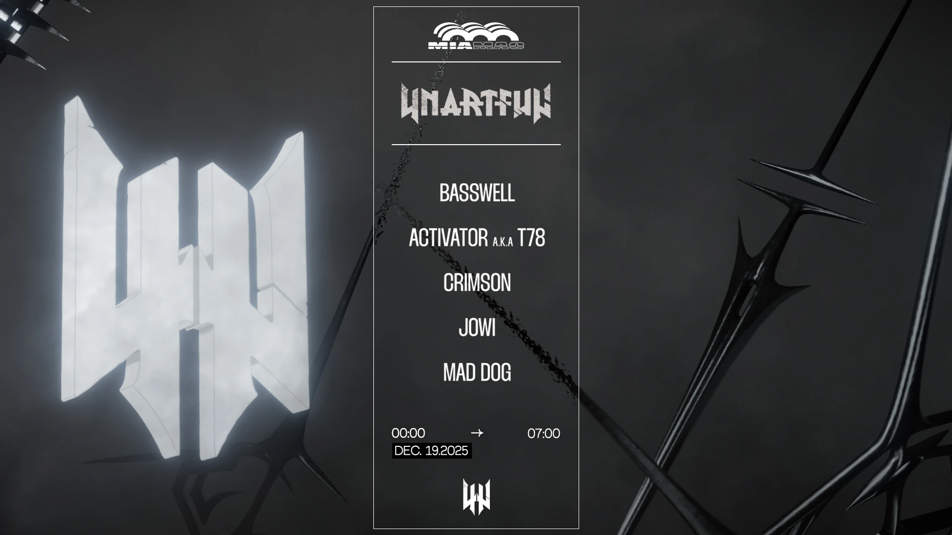 Unartful : Basswell, Activator Aka T78, Crimson, Jowi & More