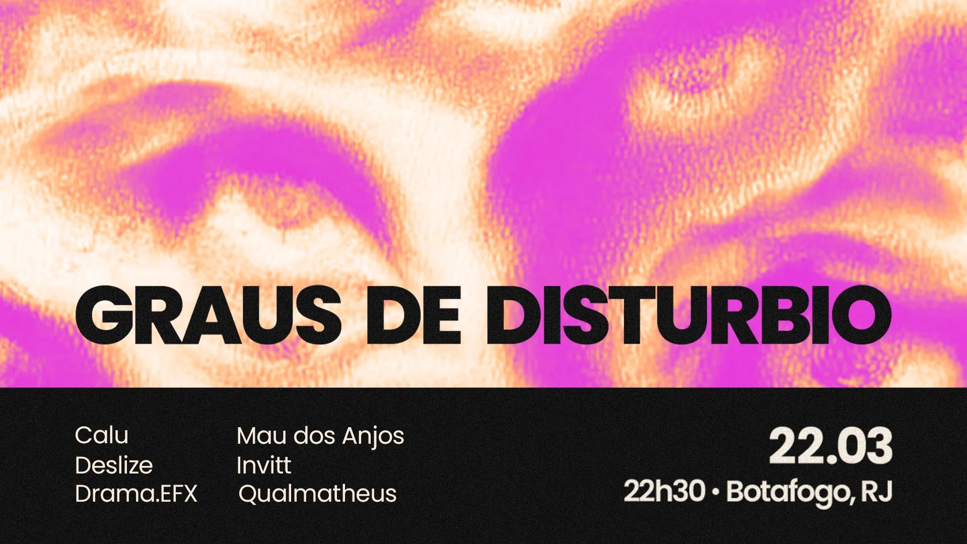 Graus De Distúrbio