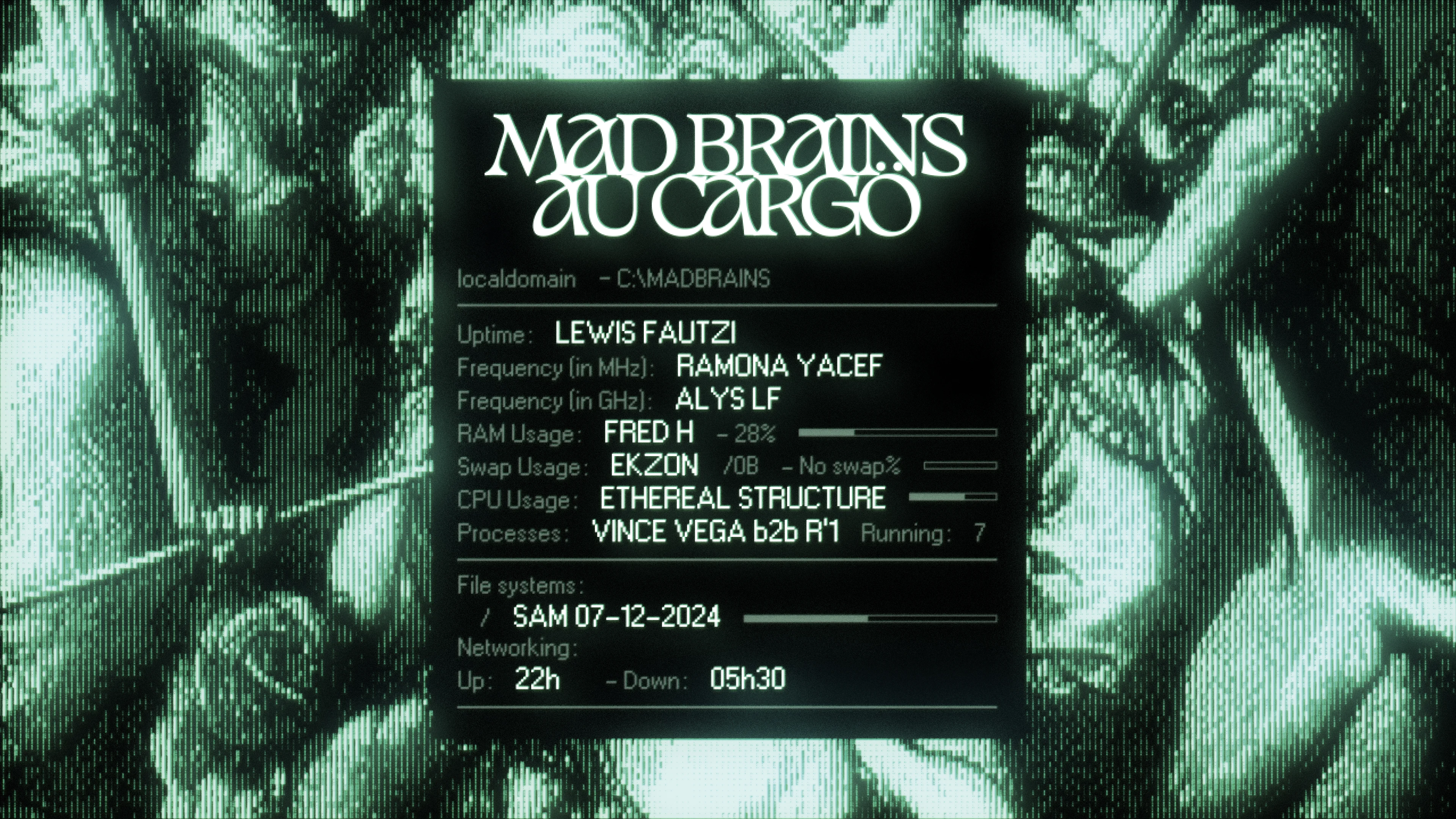 Le Cargö X M.A.D Brains : Lewis Fautzi, Ramona Yacef & More