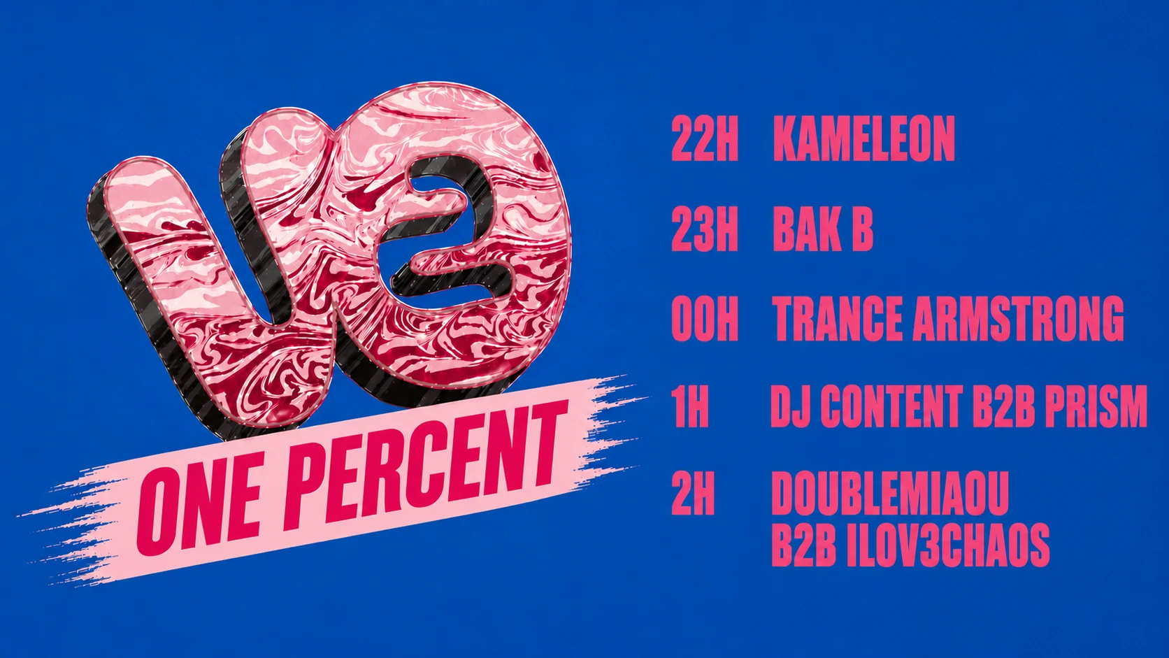 Vo2 // One Percent